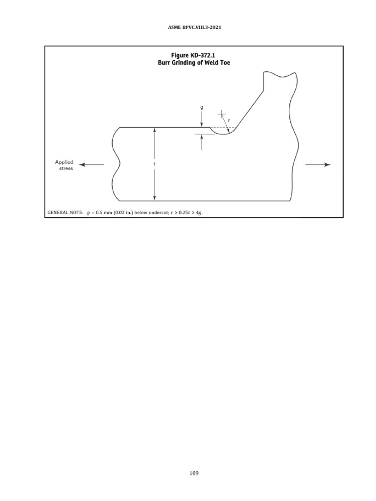 ASME BPVC SECTION VIII DIVISION 1 PDF visual data 8