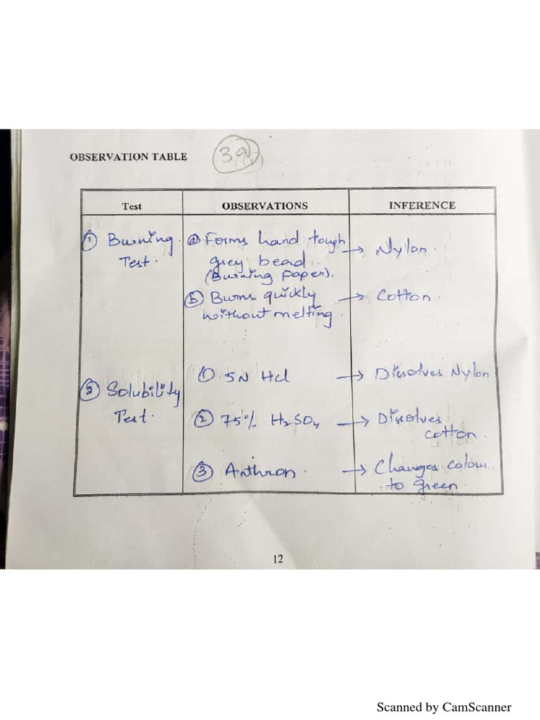 Polymer Chemistry Lab Manual Readings | PDF