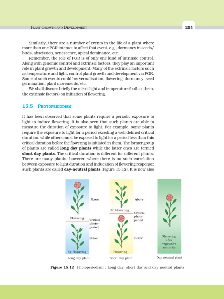Plant Growth: Photoperiodism & Vernalisation | PDF | Plant Hormone ...