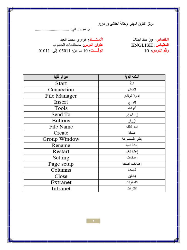 دروس الإنجليزية ع إ م خاص بالمتربصين | PDF