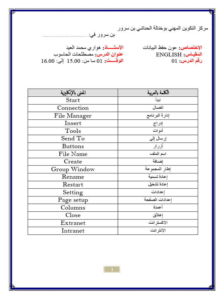 دروس الإنجليزية ع إ م خاص بالمتربصين | PDF