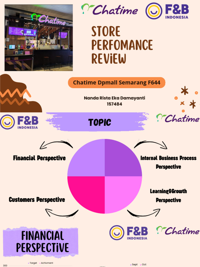 Store Performance Review Chatime Semarang | PDF | Promotion And ...