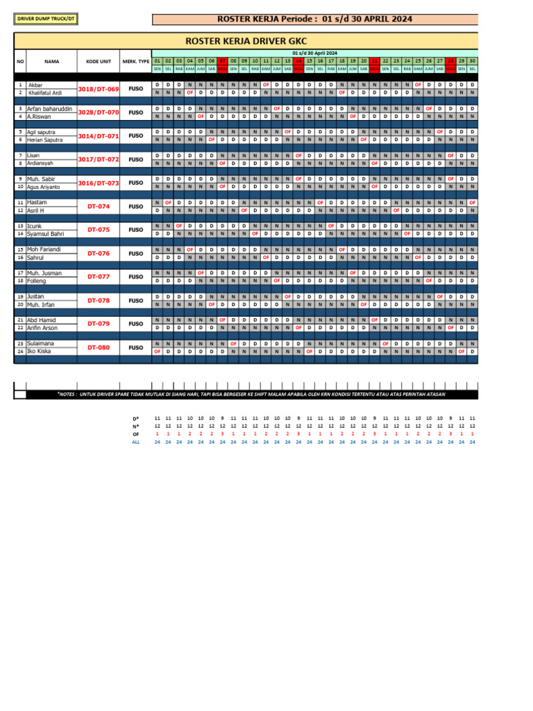 April 2024 Dump Truck Driver Schedule | PDF