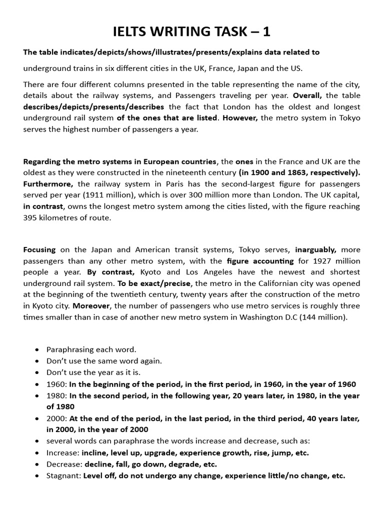 IELTS WRITING TASK - 1 | PDF | Rapid Transit | Chart