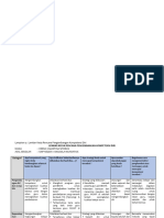 Lampiran 4 _ Lembar Kerja Rencana Pengembangan Kompetensi DIri_HERNA