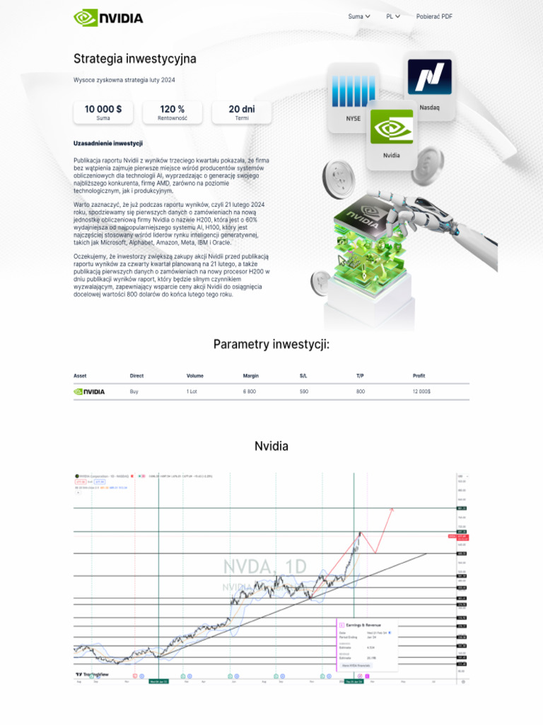 NVDA | PDF