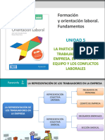 Diapositivas Unidad 5 FOL