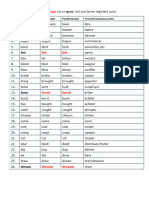 List of Irregular Verbs 1