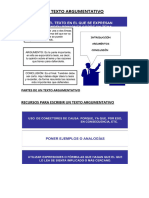 Partes de Un Texto Argumentativo