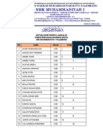 Daftar Hadir Siswa Ujian Blok