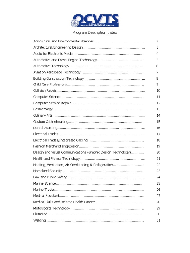 Esthetician Program Overview | PDF | Audio Engineer | Electrician