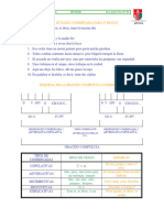 Sintaxis Coordinadas