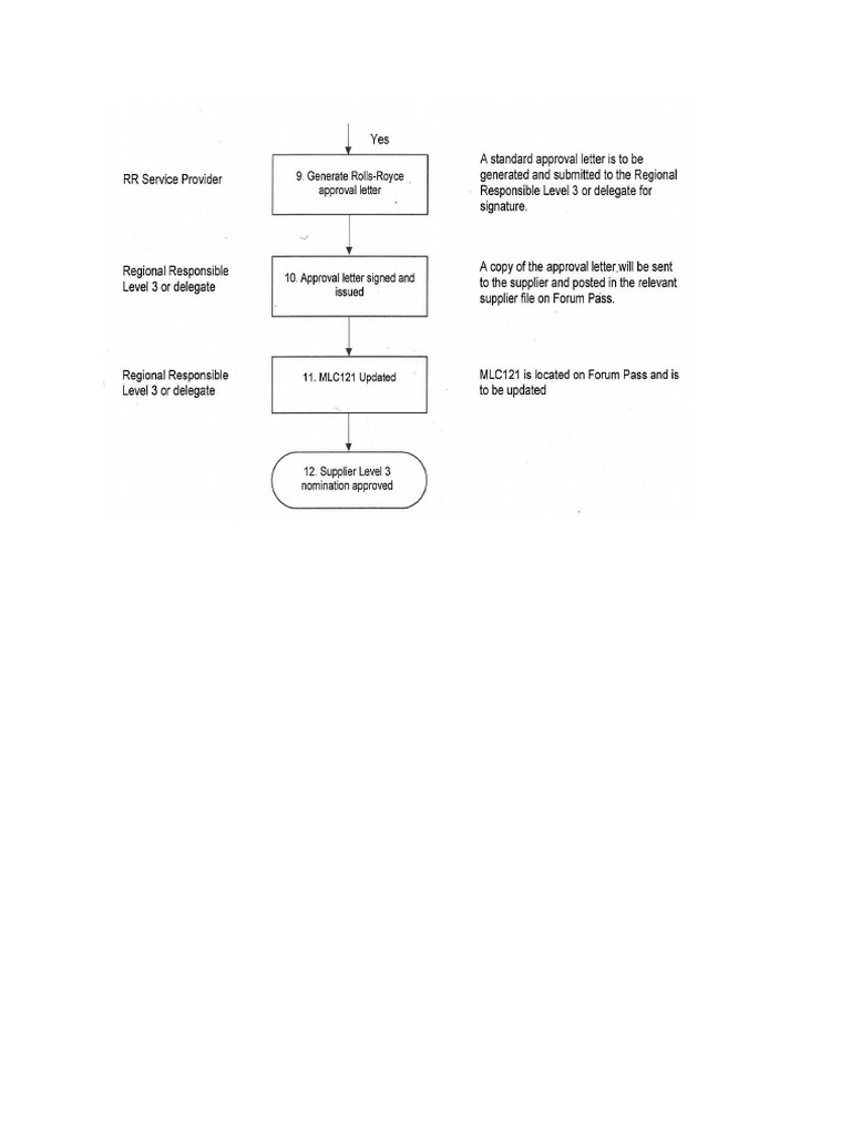 1 Doc 1 | PDF