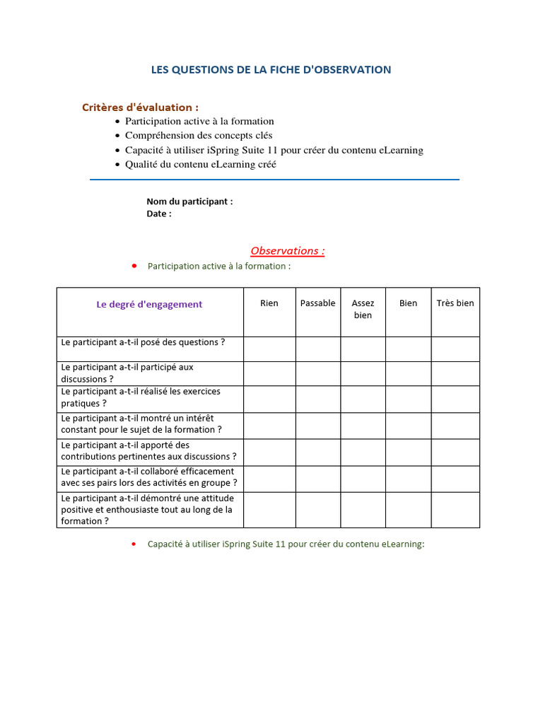 Fiche d'observation de formation eLearning | PDF | Technologies de l ...