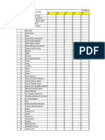 Evaluasi Pembelajaran Non Tes