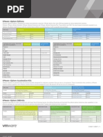 Vsphere 5.0 Cheatsheet