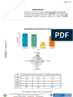 Constancia Reporte Autoevaluacion SG-SST ATLANTI DEL CARIBE