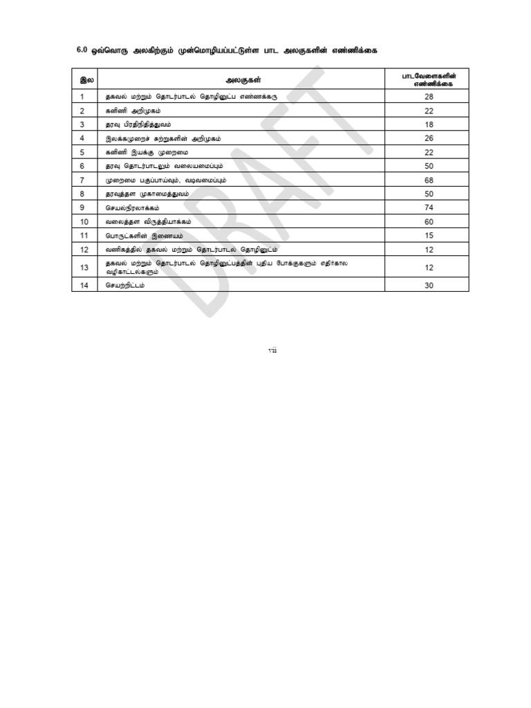 A L.ictquideofeasly | PDF | Computing | Computer Science