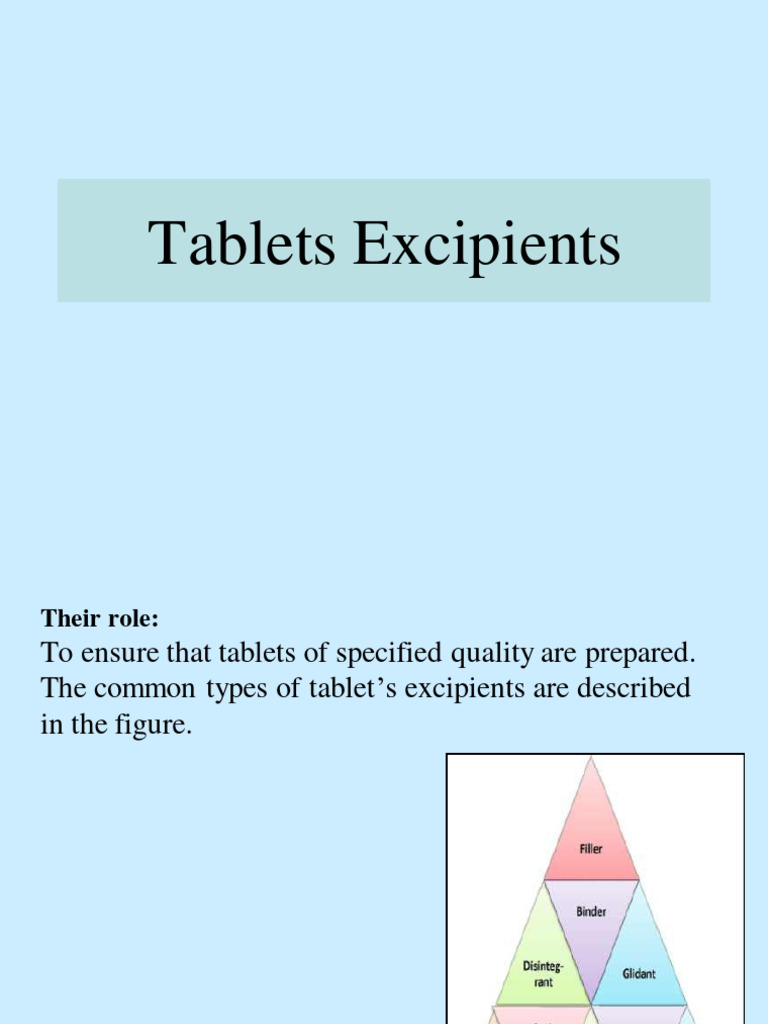 Common Tablet Names