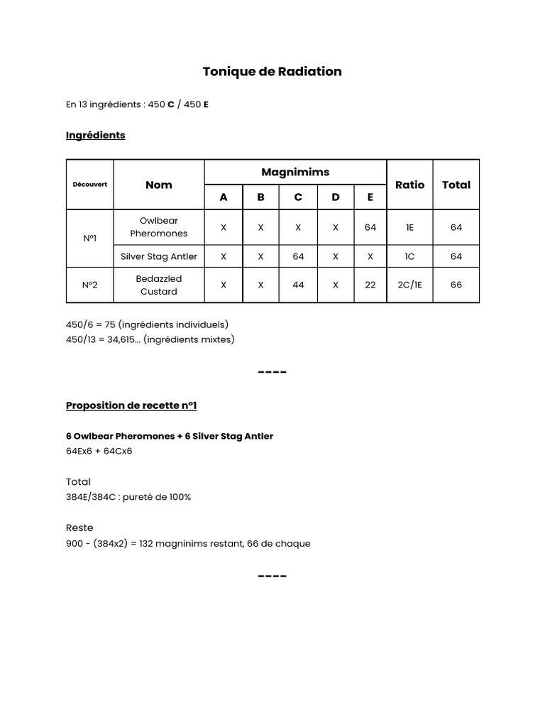 Potion Recipes and Ingredients Guide | PDF