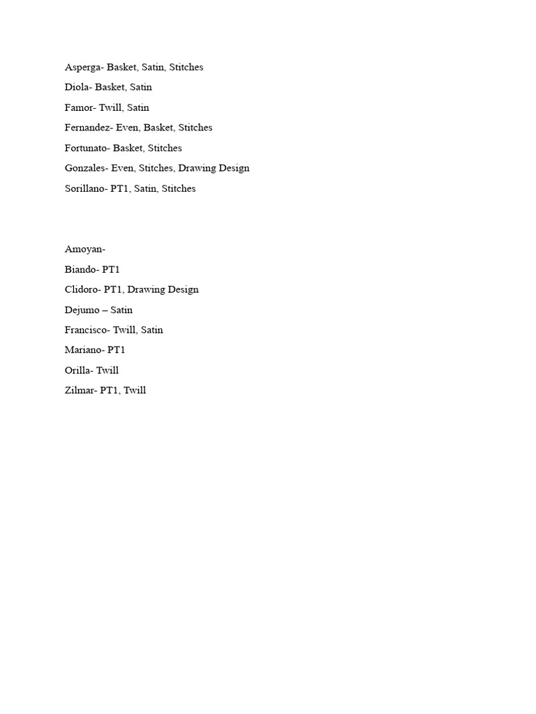 Fabric Weave Types by Designer | PDF