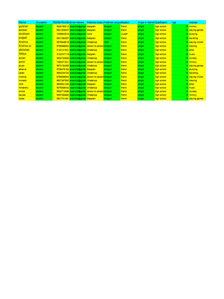 Student Contact List with Hobbies | PDF