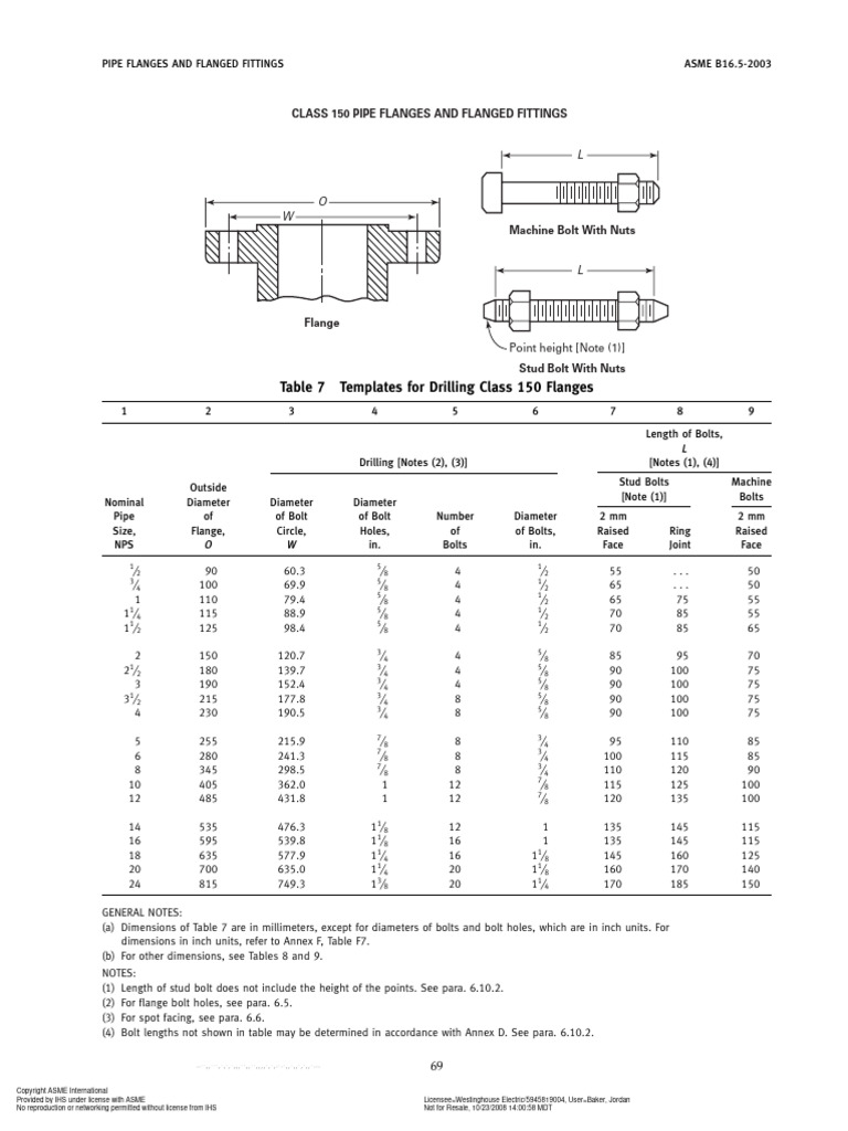 ASME B16.5 Class 150 Flanges Guide | PDF | Mechanical Engineering ...