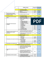 data capaian kinerja 2021 pelayanan