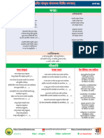 Karapatram V00 Devanagari Mac 24032024