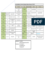 Alternativa A COVID 19 UPCA 2020 1.0