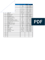 数学と漢字試験結果