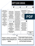 Lean Canvas Worksheet