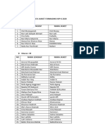 Data Jasket Formadiksi Kip-K 2020 Ukuran: S NO - Nama Lengkap Nama Jasket