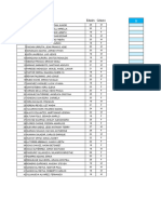 Tabla de Frecuencia Tarea