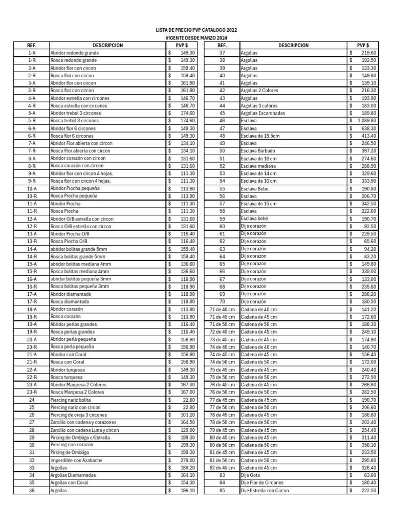 Lista de Precio PVP 2024 PDF Hogar y jardín