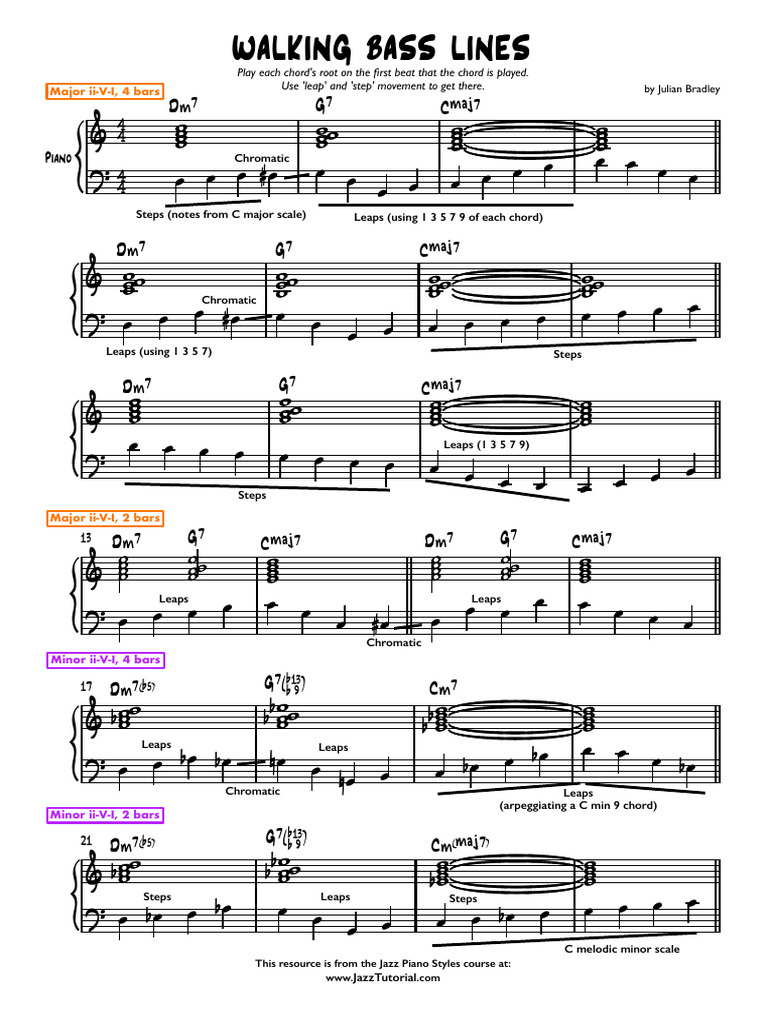 Walking Bass Lines For Jazz Piano | PDF