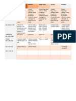 pre Horario( Falta la lista de Guardias y trabajos Fijos)