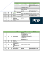 Rundown Seminar Nasional KAMAJAYA x OIKN - 16 Mar 2024