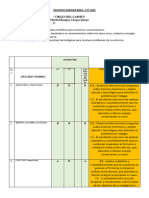 REGISTRO AUXILIAR AREA CYT.3°