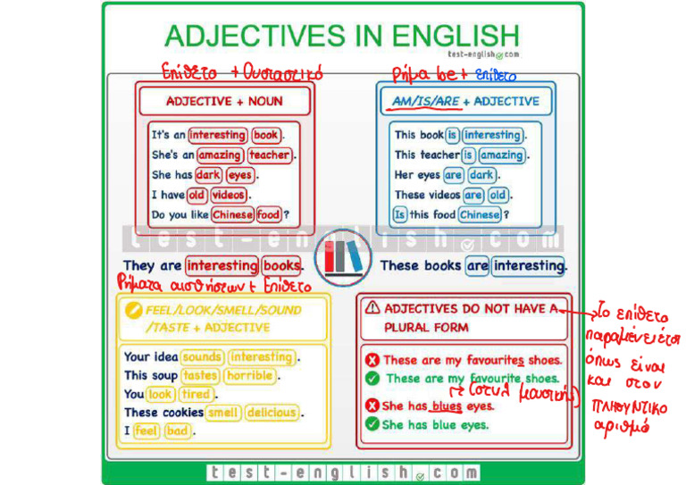 Adjectives in English - Old, Interesting, Expensive, Etc | PDF