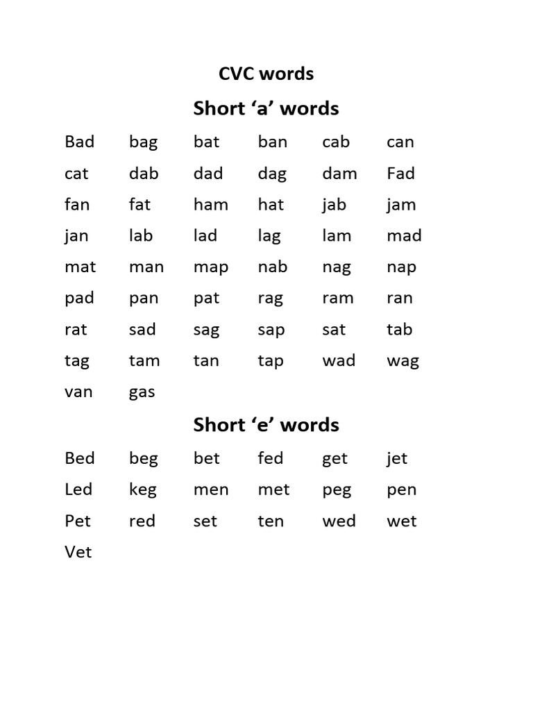 Short A CVC Words List | PDF