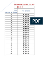 Costos: Cursos de Verano 2012-0