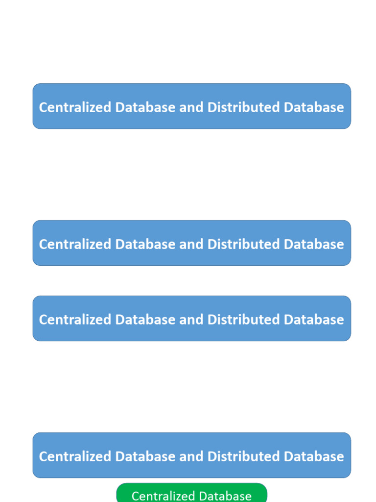 centralized and distributed database | PDF | Databases | Information ...