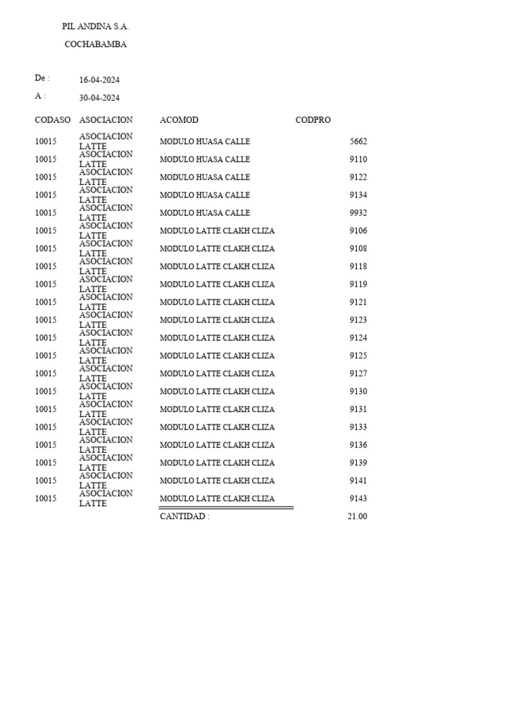 15boleta de Pago 2da Quincena de Abril 2024 PDF
