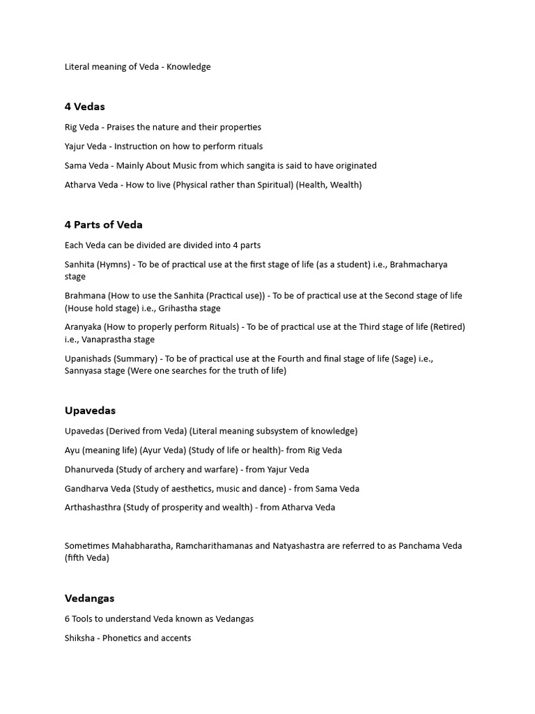 Overview of the Four Vedas and Their Parts | PDF