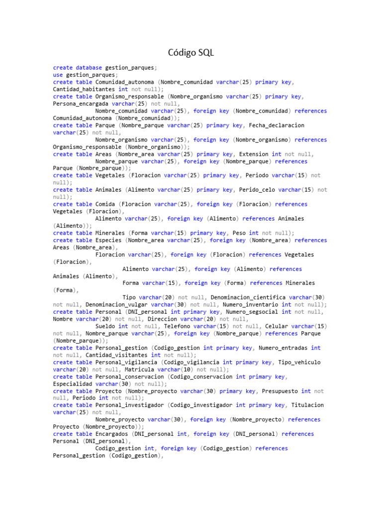 Código SQL Ejercicio 2 | PDF | Bases de datos | Software de gestión de ...