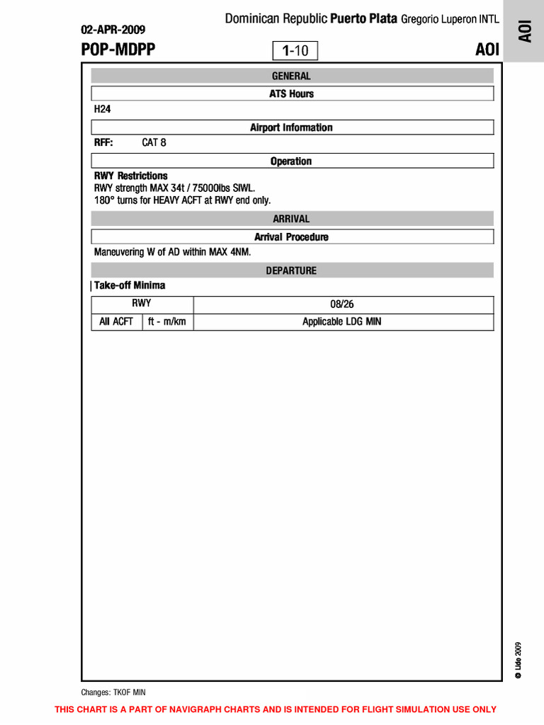 MDPP | PDF