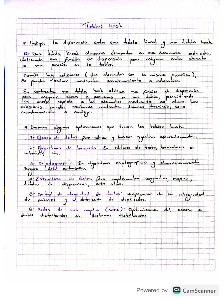 Tablas Hash PDF