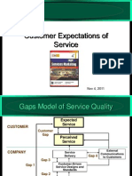 Customer Expectations of Service