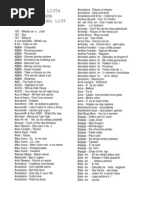Download Karaoke Nights Lista pjesama by KaraokeNights Rijeka SN73474644 doc pdf